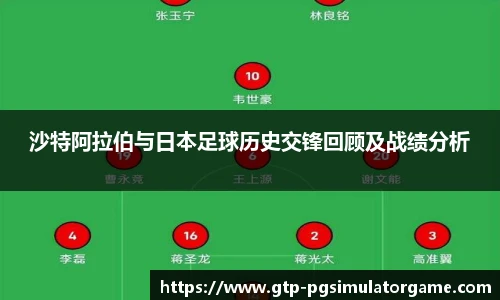 沙特阿拉伯与日本足球历史交锋回顾及战绩分析